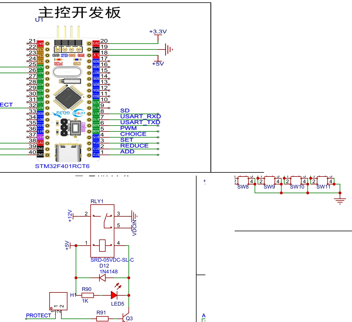 控制保护